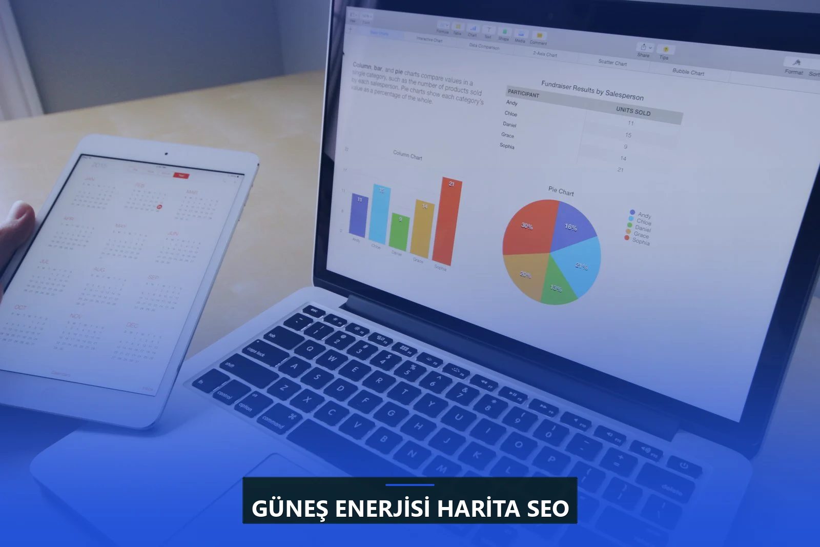 Güneş Enerjisi Harita SEO